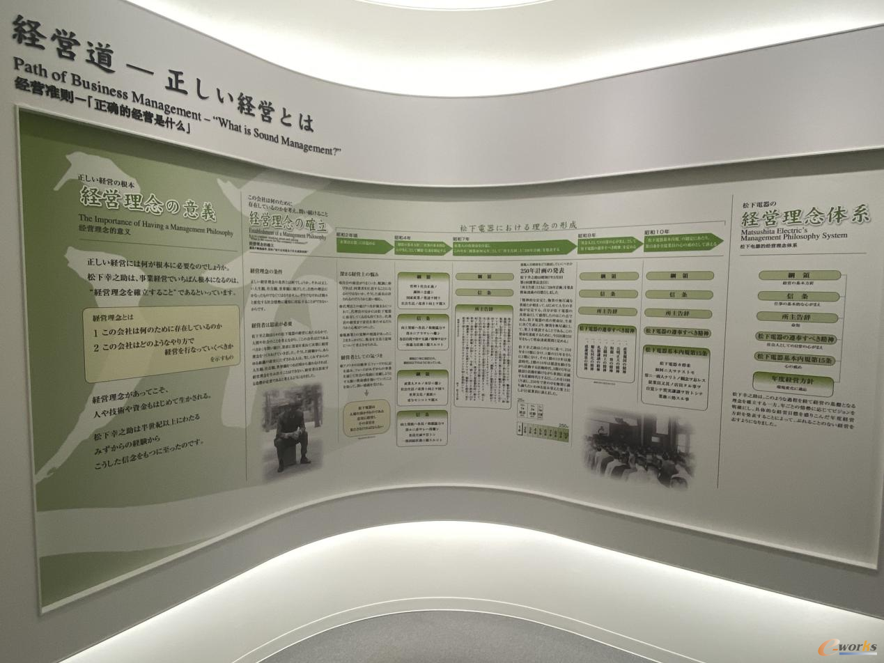图7 松下PHP研究所资料馆