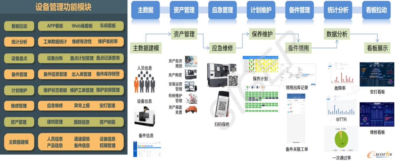 本文为“2023年度中国智能制造最佳应用实践奖”参评案例。本次活动将评选出2023年度，为中国智能制造领域带来突出效益的最佳实践工程，全面介绍企业推进智能制造的步骤、重点与难点、获得效益等，分享建设过程中的经验，供广大制造业行业企业学习供鉴。