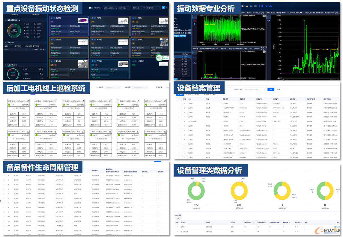 图11 设备管理模块数据展示