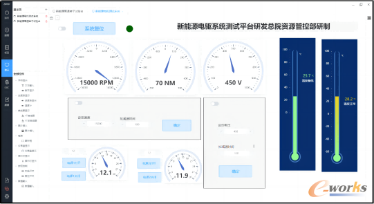 支持用户在线自定义显示界面