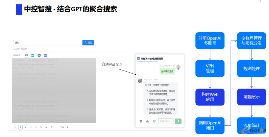 中控智搜