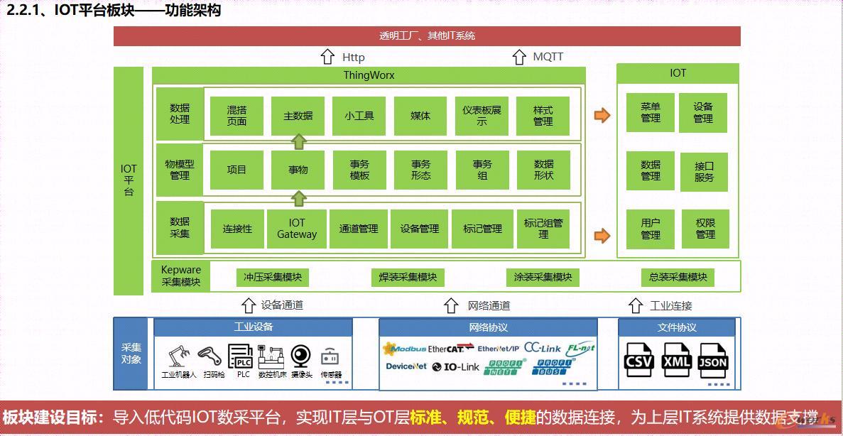 图11