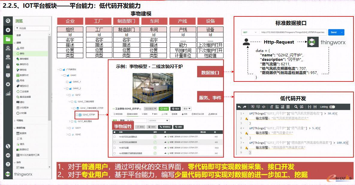图13 IOT平台模块平台能力:低代码开发能力