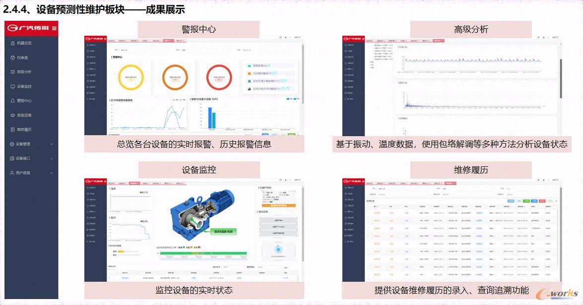 图19 设备预测性维护板块-成果展示