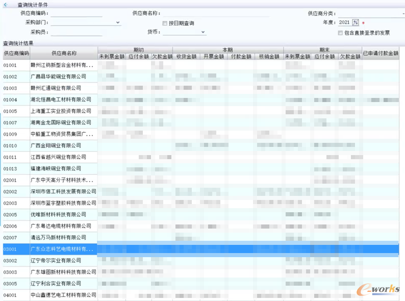 采购综合汇总表
