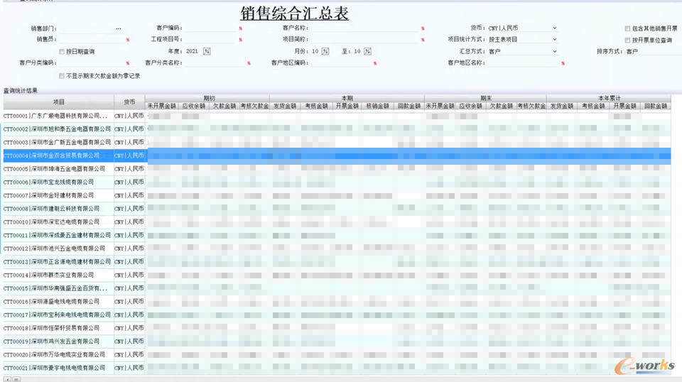 销售综合汇总表