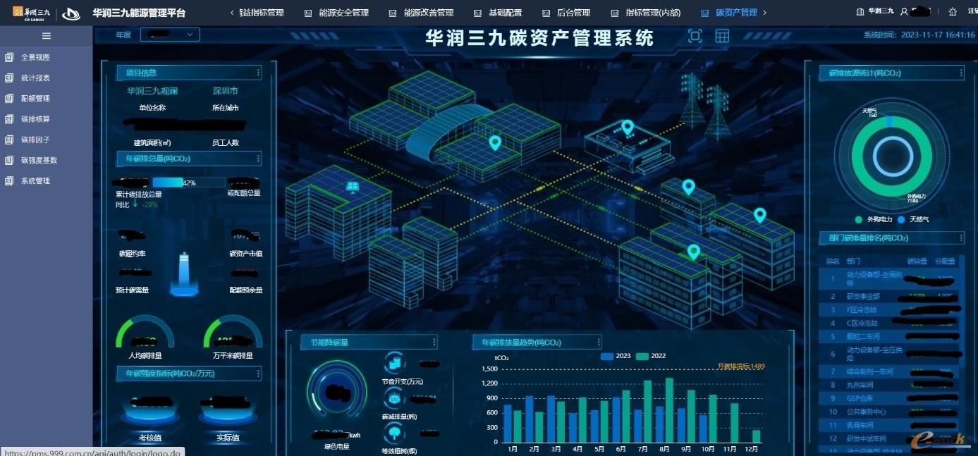 华润三九碳资产管理系统驾驶舱