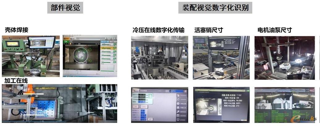 仓储物流精细化管理
