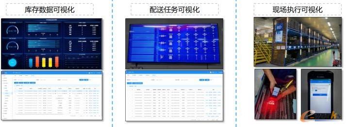 仓储物流精细化管理