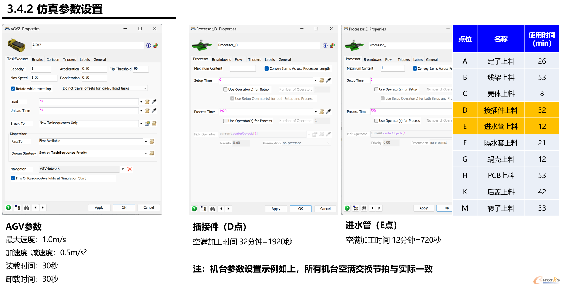 仿真参数设置