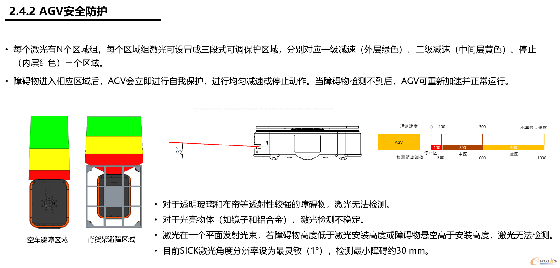 AGV安全防护