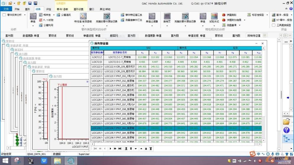 品质数据分析及质量评估