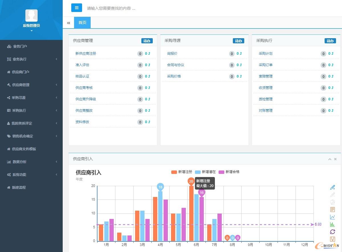 SRM 系统界面图