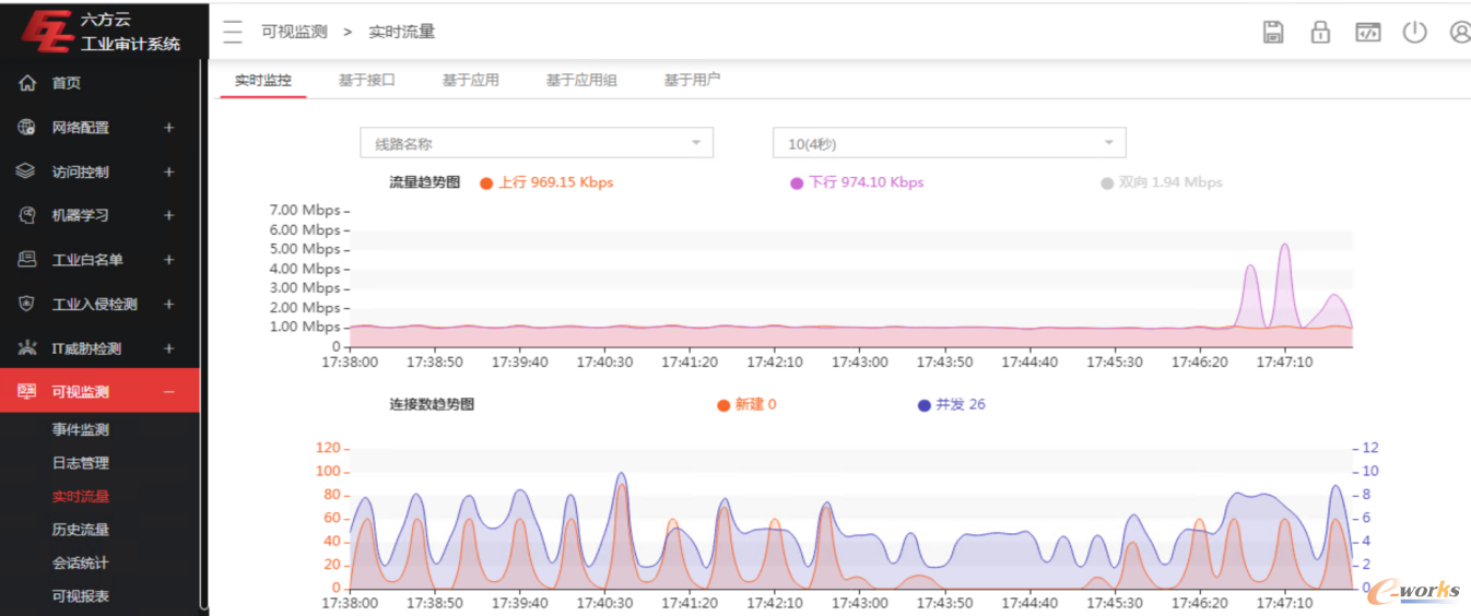 工控安全设备截图