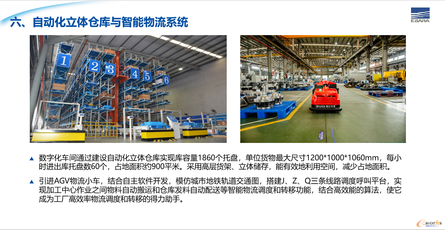 智能物流建设
