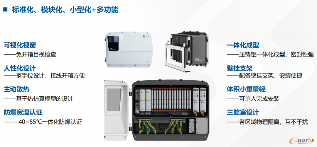 OCS工业光总线系统