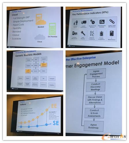 QAD的产品和解决方案