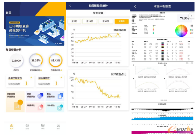 色彩管理数字化-印刷管家APP