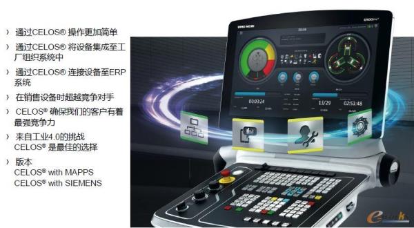 DMG MORI推出的CELOS宜人化操作几面