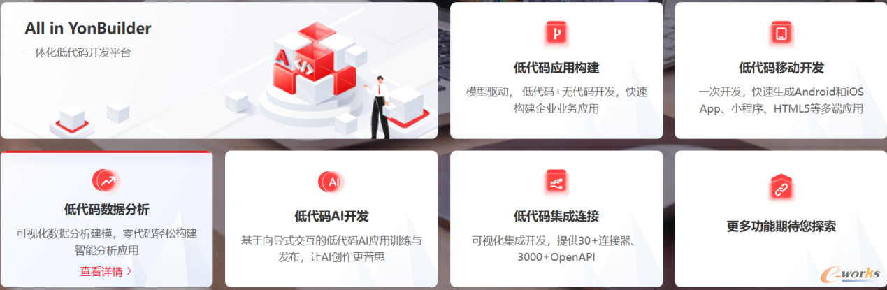 图19 YonBuilder低代码开发平台能力（图片来源：用友官网）