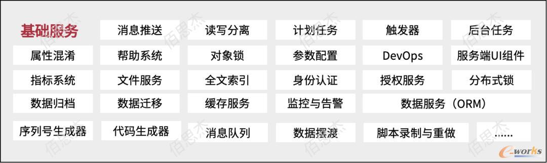 基础服务
