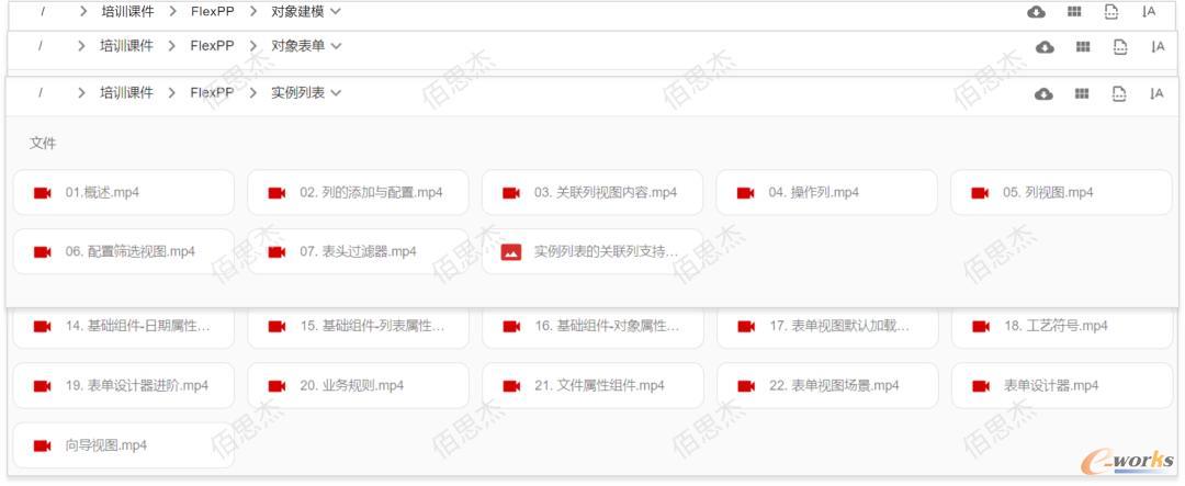 丰富的培训课件