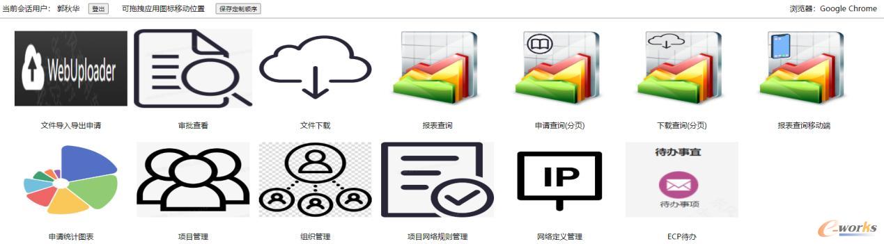 平台的应用门户页面