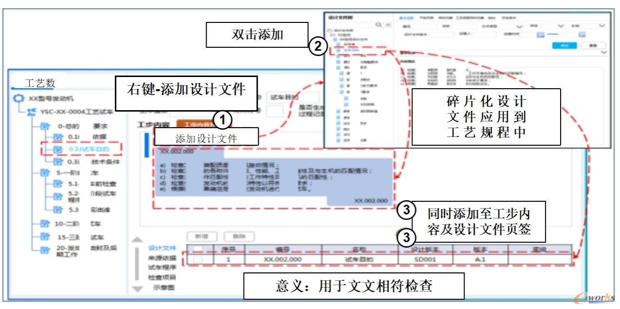 试车工艺引用碎片化的设计文件