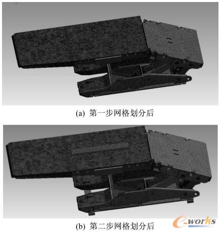 液压支架有限元模型