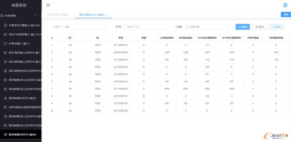 图6 SCM系统主界面