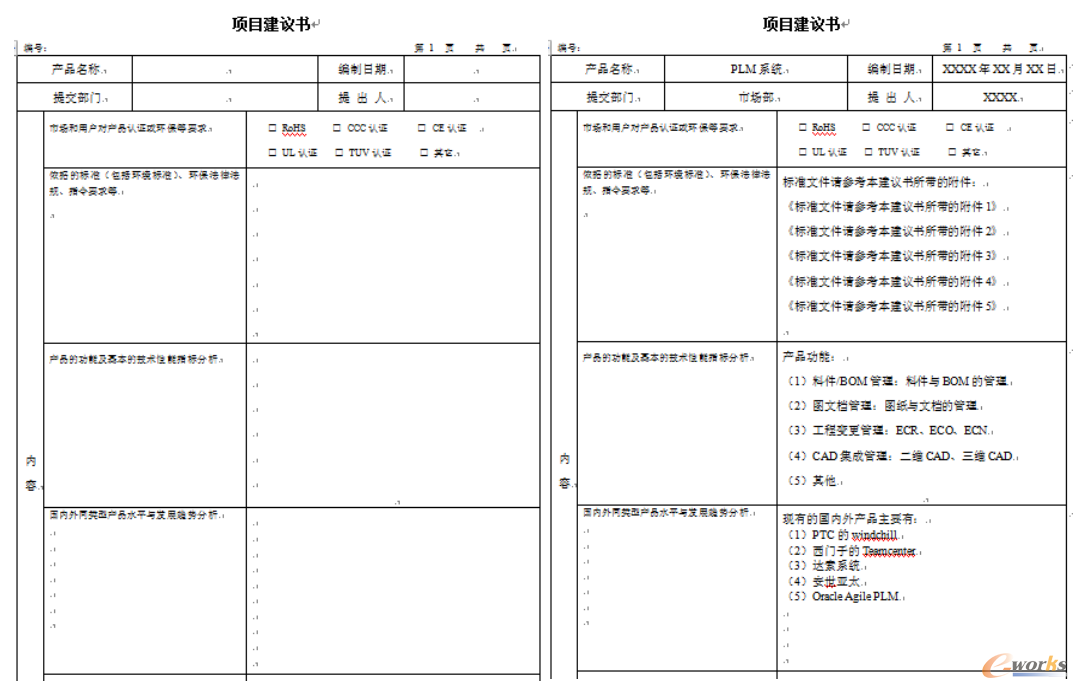图8 文档模版（左）、文档（右）示例图