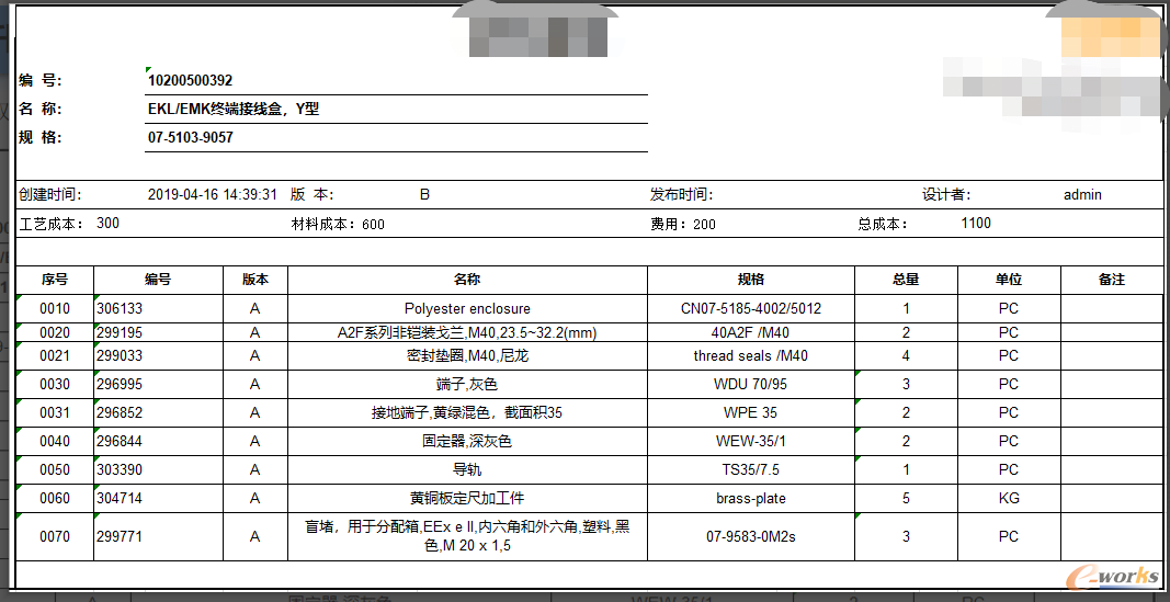 图17 SOP生成示意图