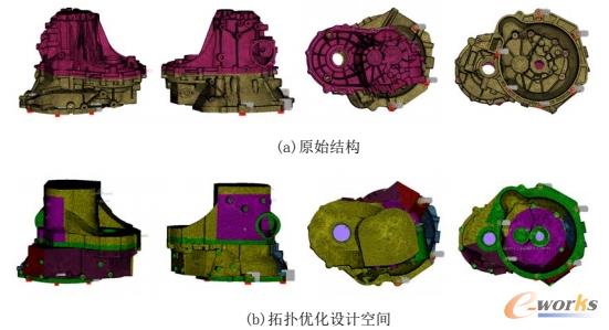 箱体原始结构与拓扑优化设计空间对比图
