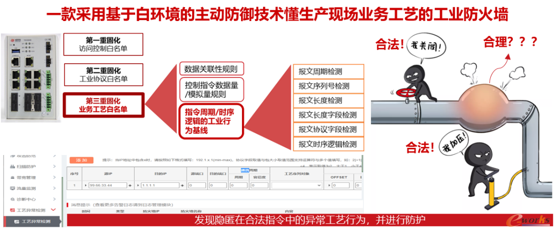 “懂”生产工艺的工业防火墙
