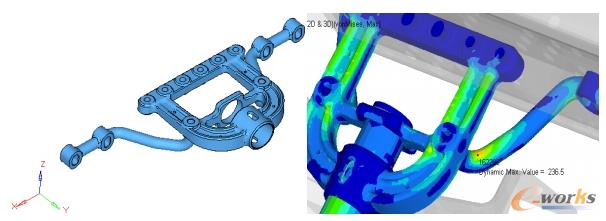 原始结构以及有限元分析结果