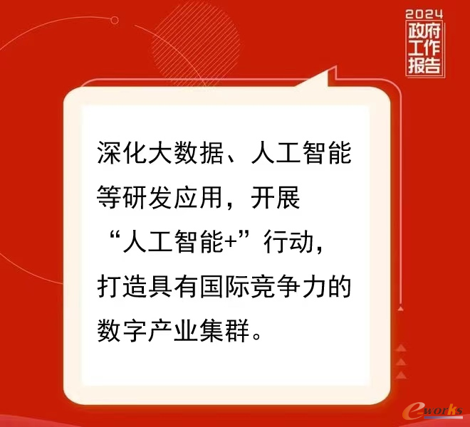 2024政府工作报告