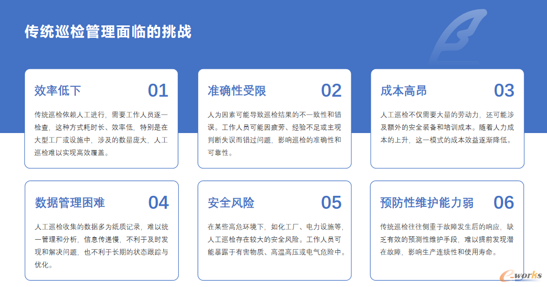 巡检管理面临的挑战