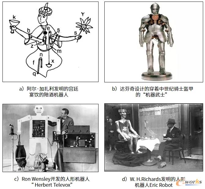 人形机器人的早期思考与探索