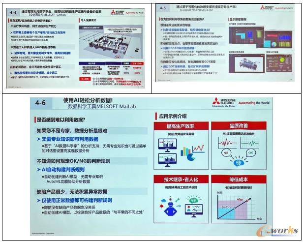 三菱电机数字化产品