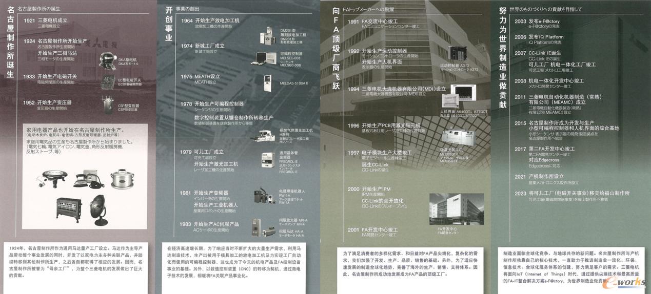 三菱电机名古屋制作所发展历程
