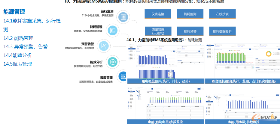 10）能源管理