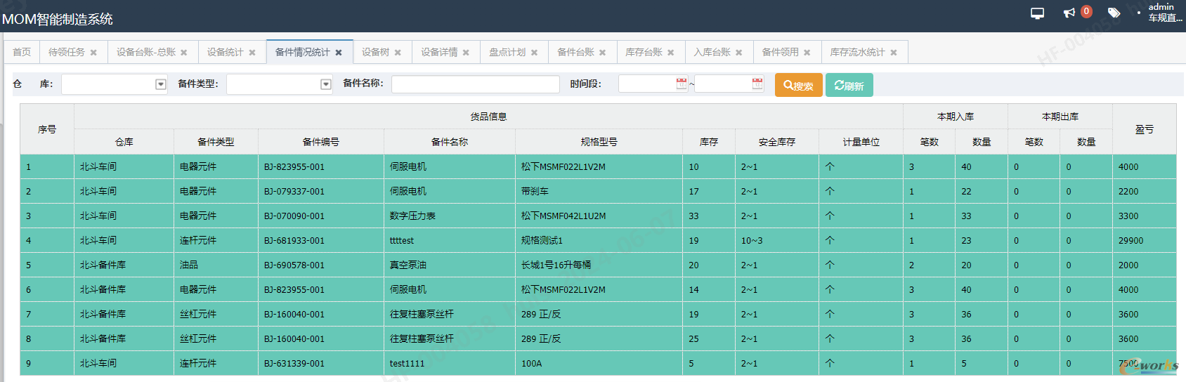 图6 设备管理备件库存台账
