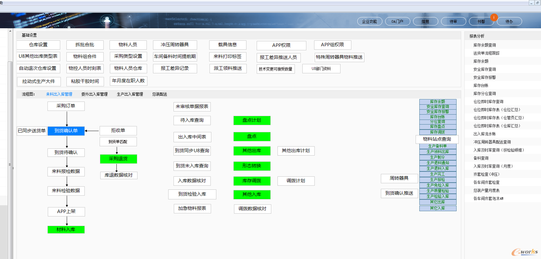 图11