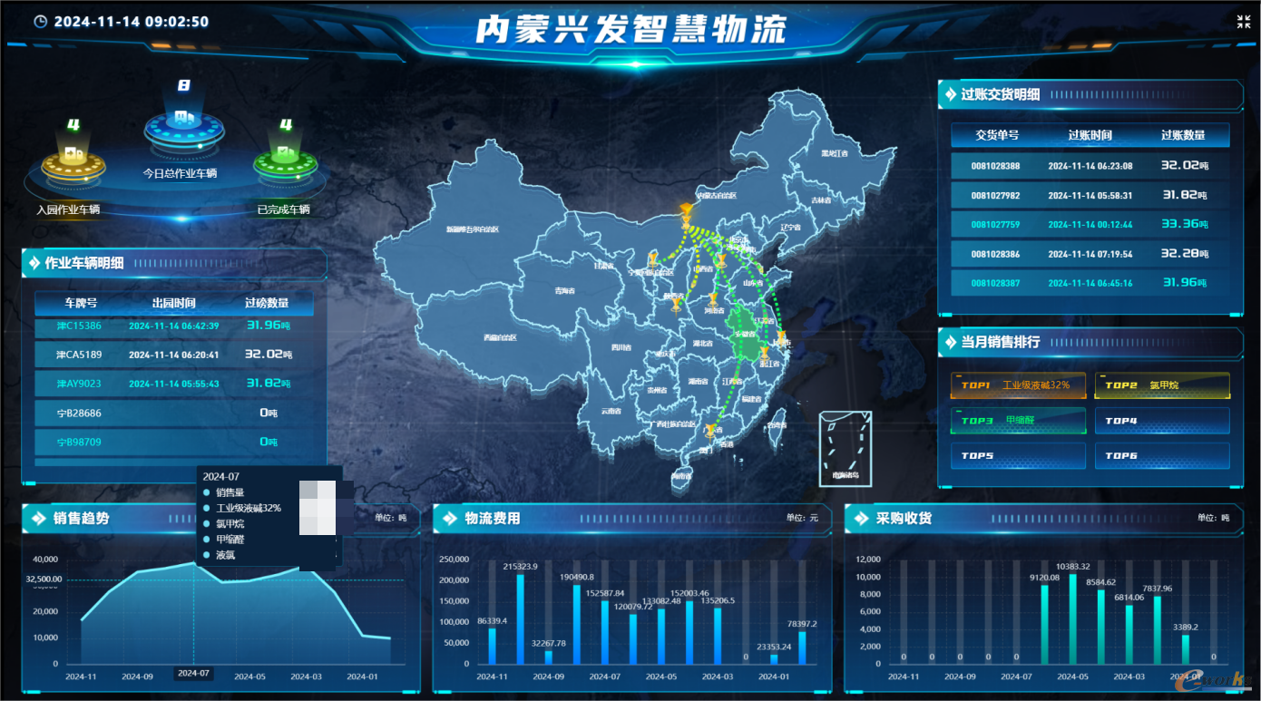 图13