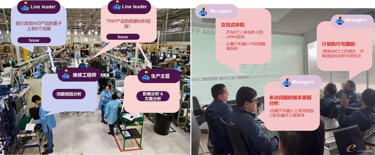 特定场景下的AI能力