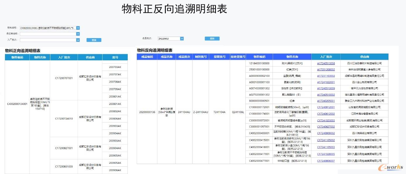 物料正反向追溯明细表