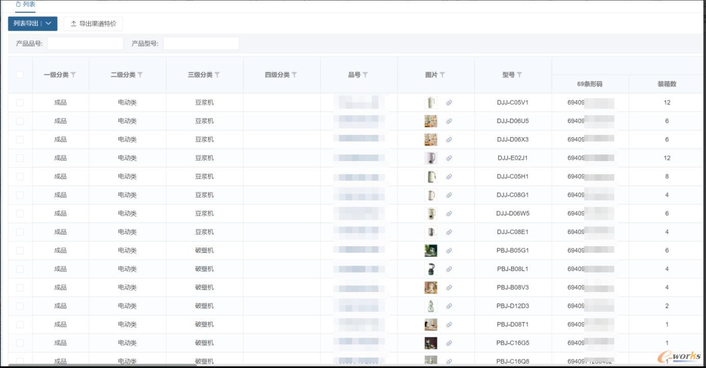 价格型谱表