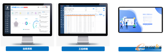 生产执行多客户端