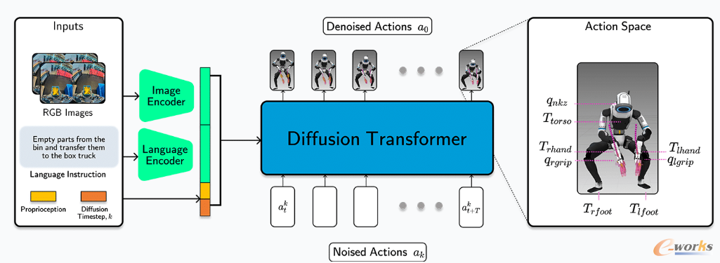 图3 波士顿动力Atlas®人形机器人（来源：波士顿动力）