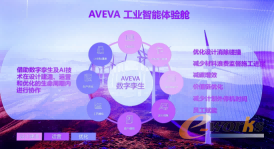 AVEVA工业智能